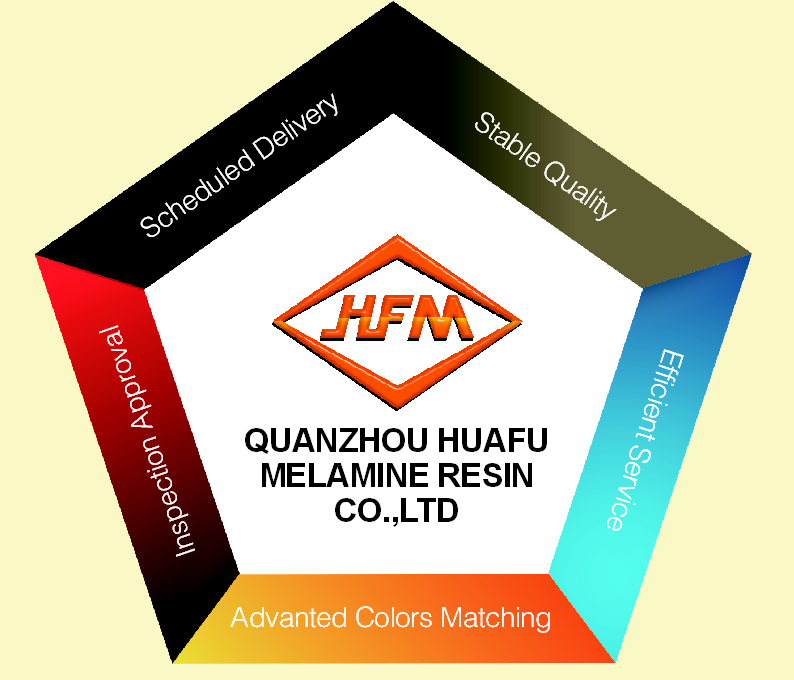 ข้อดีของ Huafu Melamine Molding Compound