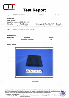 Huafu Chemicals：ใบรับรอง CTT ในปี 2564